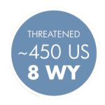 Light blue circle reading "THREATENED ~450 US, 8 WY"