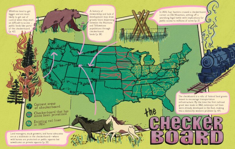 Mapping the Checkerboard